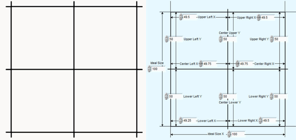 Calibration Accuracy Fig. 2