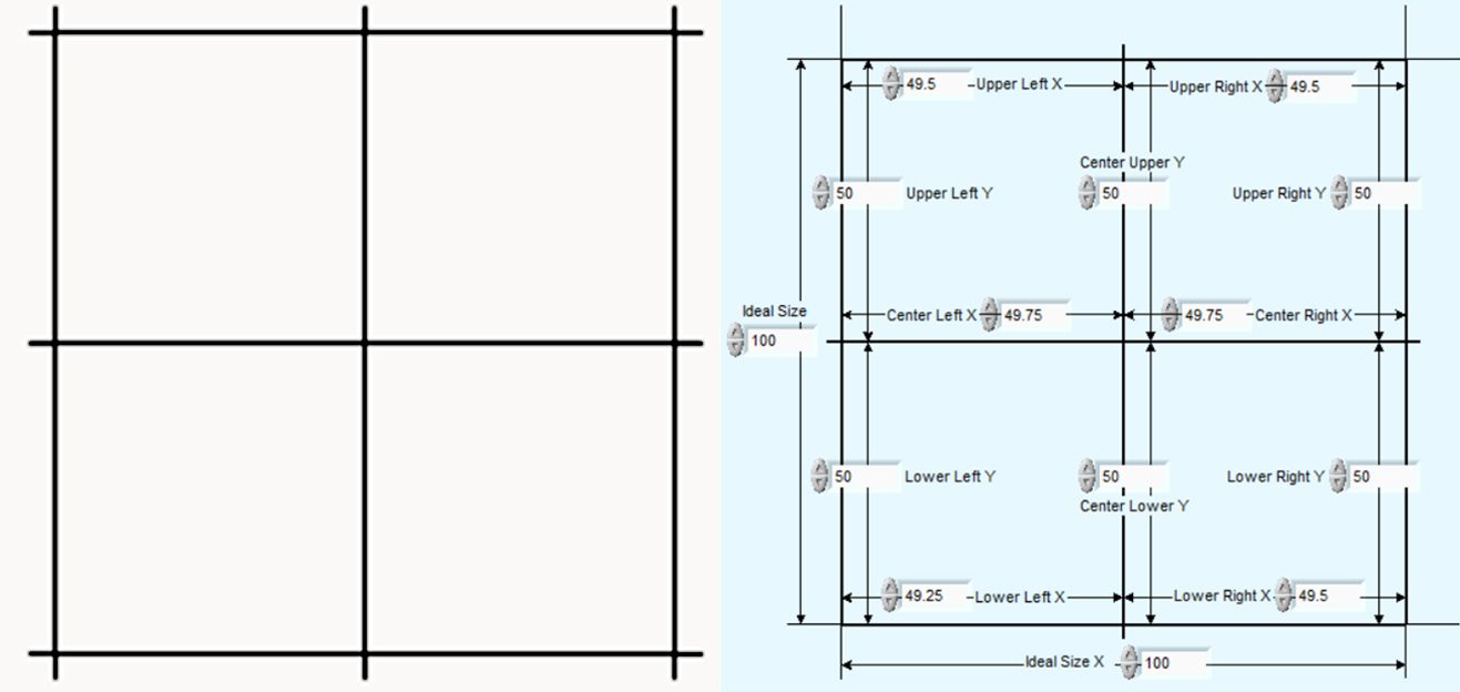 Calibration Accuracy For Laser & Scan Head Sub-systems - Novanta Photonics